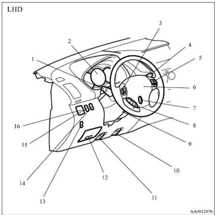 LHD 1 2 3 4 5 6 7 8 9 10 11 12 13 14 15 16 AA5012970
