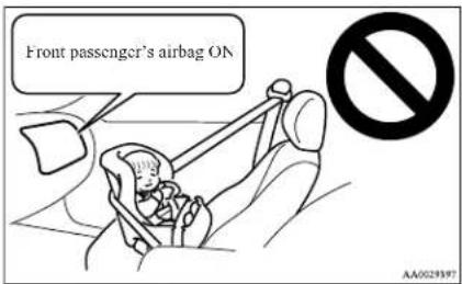 Front passenger's airbag ON AA0029397