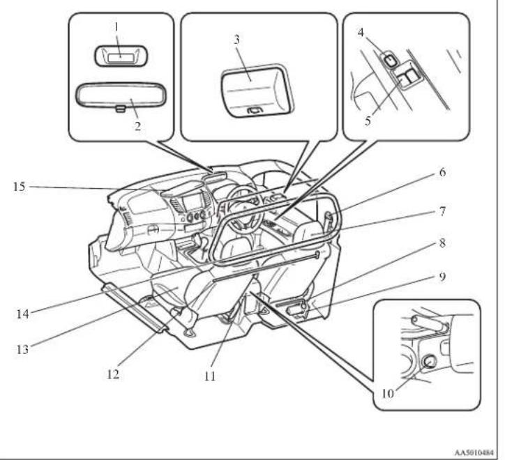 Technical diagram of a car interior with numbered components for identification