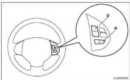 Diagram showing a steering wheel with labeled components and an inset view of the wheel's cross-section.