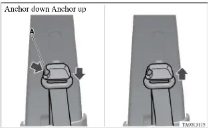MITSUBISHI L200 (2013) - Adjustable seat belt anchor (front seats)\* - 1