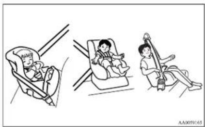 MITSUBISHI L200 (2013) - Infants and small children - 1