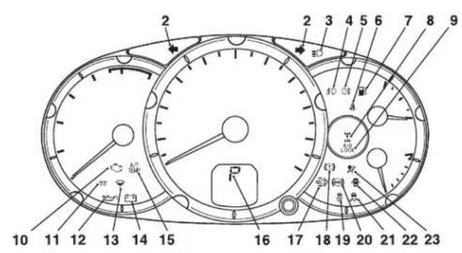 10 11 12 13 14 15 2 2 3 4 5 6 7 8 9 16 17 18 19 20 21 22 23