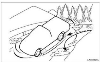 MITSUBISHI L200 (2013) - WARNING - 1