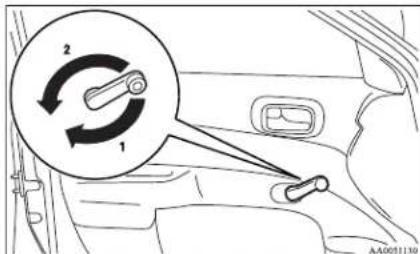 Diagram showing car interior with labeled parts and a magnified circular diagram highlighting two rotational components.
