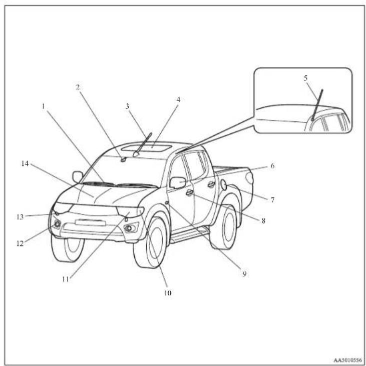 Technical diagram of a pickup truck with numbered parts for identification and assembly reference