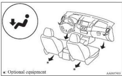 *: Optional equipment AA0057435