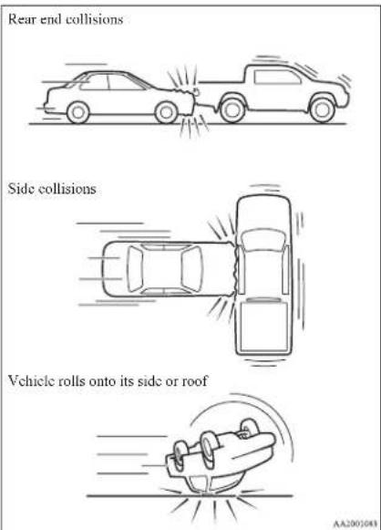 MITSUBISHI L200 (2012) - Seat and seat belts - 1