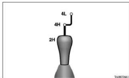 4L 4H 2H TA0022661