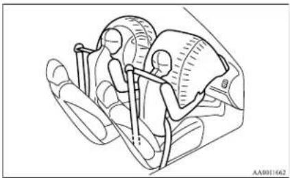 MITSUBISHI L200 (2012) - Driver's and passenger's front airbag system - 1