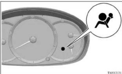MITSUBISHI L200 (2012) - SRS warning lamp - 1