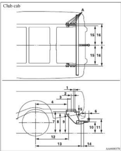 MITSUBISHI L200 (2012) - Towing bar mounting specifications - 1