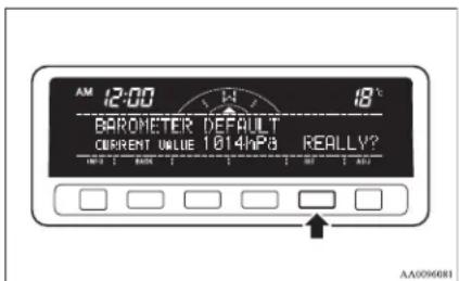 AM 12:00 18°C BAROMETER DEFAULT CURRENT VALUE 1014HPB REALLY? AA0096081