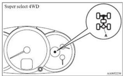 Super select 4WD AA3052238
