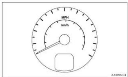MPH km/h AA0096674