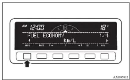 AM 12:00 FUEL ECONOMY km/L 18°C 1/4 AA095912