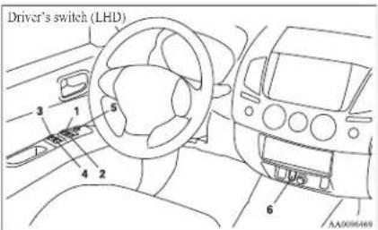 Driver's switch (LHD) 3 1 5 4 2 6 AA0096469