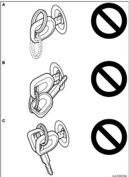 A B C No No No AA2000204