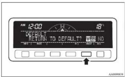 12:00 18° DEFAULT RETURN TO DEFAULT? YES NO AA009838