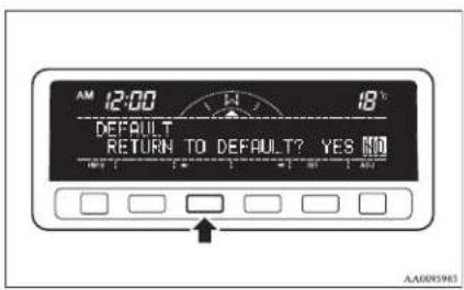 12:00 18° DEFAULT RETURN TO DEFAULT? YES NO AA0003983