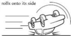 MITSUBISHI L200 (2012) - The side airbags and curtain airbags MAY NOT DEPLOY when... - 5