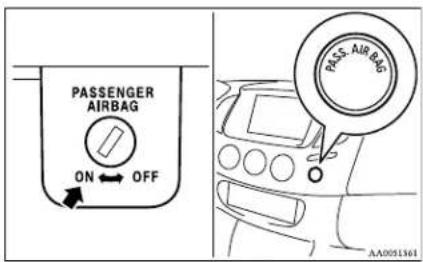 PASSENGER AIRBAG ON OFF PASS AIR BOS AA0051361