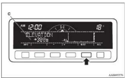 C 12:00 ELEVATION +300m 18°C AA005576