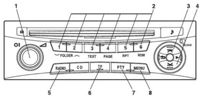 1 2 3 4 5 6 7 8 9 10 FOLDER TEXT PAGE RPT RDM RADIO CD TP PTY MENU 5 6