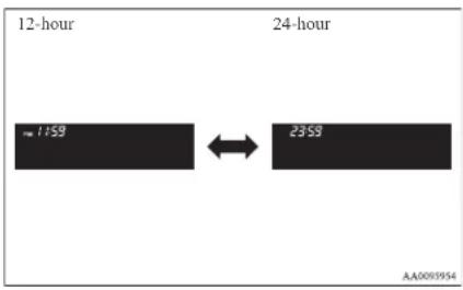 12-hour 24-hour 1159 2359 AA0095954
