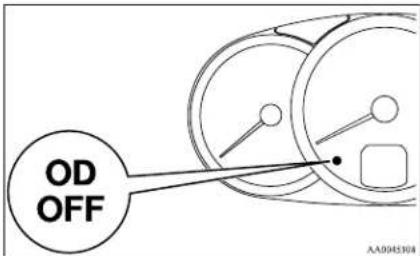 OD OFF AA0045304