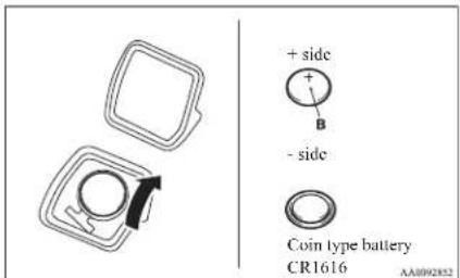 + side - side Coin type battery CR1616 AA0092852