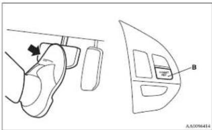 Technical diagram showing a car interior with labeled component B and directional arrow indicating movement or force