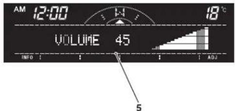 AM 12:00 VOLUME 45 INFO 1 1 1 1 ADJ 5