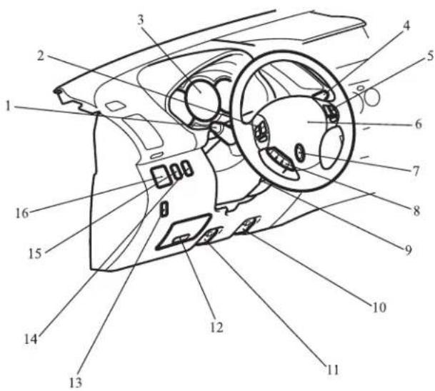 Labeled diagram of a car interior with numbered parts for identification