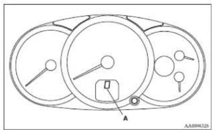 MITSUBISHI L200 (2012) - Sports mode indicator - 1