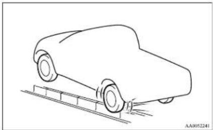 MITSUBISHI L200 (2012) - When one of the wheels has fallen in a ditch - 1