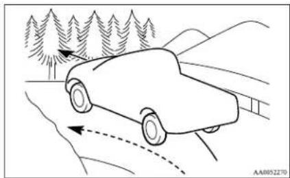 MITSUBISHI L200 (2012) - WARNING - 1