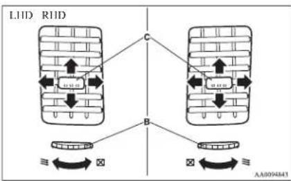 MITSUBISHI L200 (2012) - Side ventilators - 3