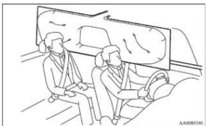 MITSUBISHI L200 (2012) - Curtain airbag system - 1