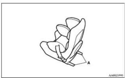 MITSUBISHI L200 (2012) - Child restraint system with ISOFIX mountings - 1