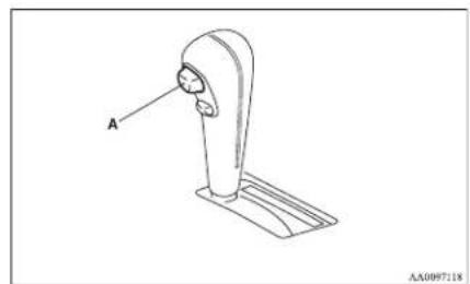 MITSUBISHI L200 (2012) - Selector lever operation - 1