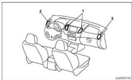 Technical diagram of a car interior with labeled parts, showing front and rear views with numbered annotations.