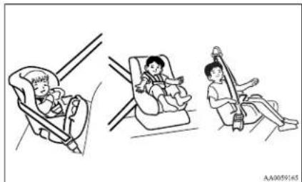 MITSUBISHI L200 (2012) - Infants and small children - 1