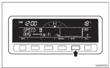 AM 12:00 SPEED 9 PVG - km/h 18°C 1100 0 AA009521