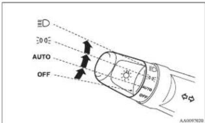 30.05 AUTO OFF 30.05 AUTO OFF AA0097620