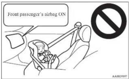 Front passenger's airbag ON AA0029197
