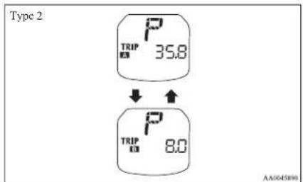 Type 2 P TRIP 35.8 ↓ ↑ P TRIP 8.0 AA0045890