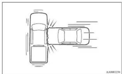 MITSUBISHI L200 (2012) - Deployment of side airbags and cur- tain airbags - 1