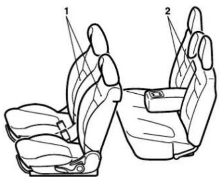 Diagram showing two car seatbelt configurations with labeled parts 1 and 2