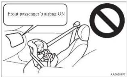 Front passenger's airbag ON AA0029397